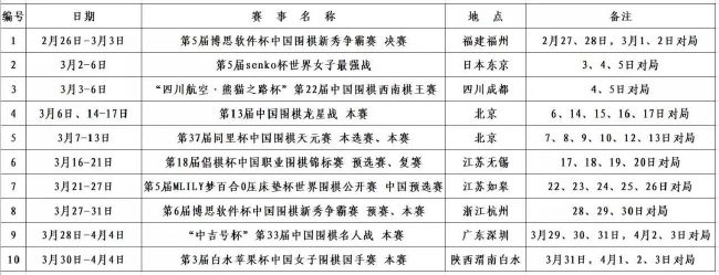 2021年11月29日，在电影《凌特工》投资签约仪式之后，部分投资商及主创人员在投资公司之一纽约尊尚集团的办公大厦大厅交流